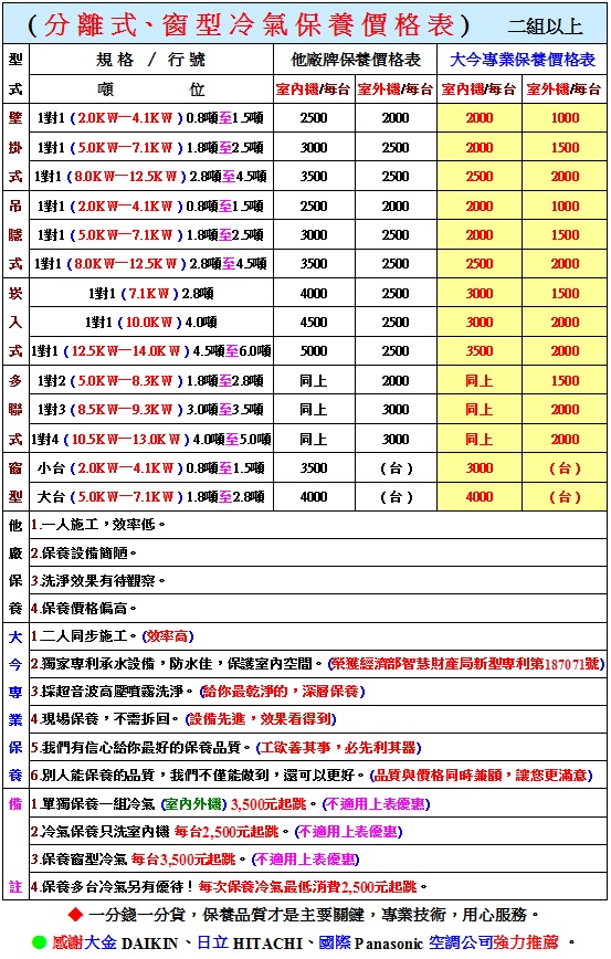 4.冷氣保養價格表 (2023-01-01) new
